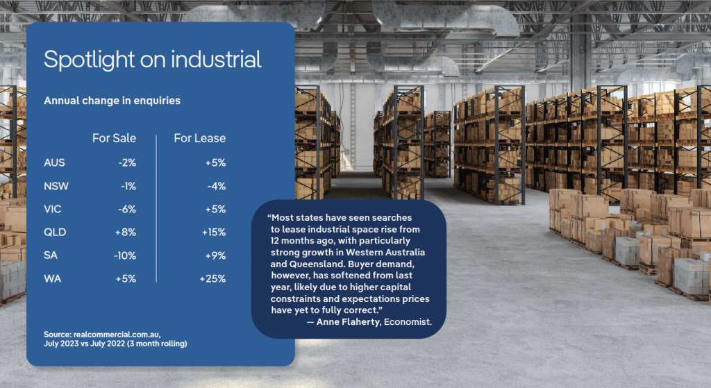 Why Demand For Cold Storage Is Heating Up